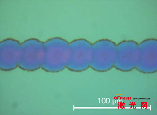 用1μJ，355nm脈沖（能量密度為1.6*Fth）在200 kHz頻率下以6 m/s的切割速度切割LEP材料